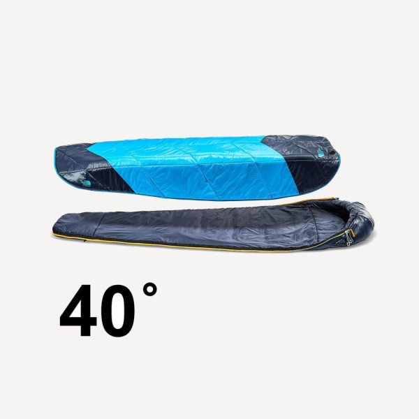 Спальник One Bag +4С/-7С/-15С (Reg; Hyper Blue/Radiant Yellow)